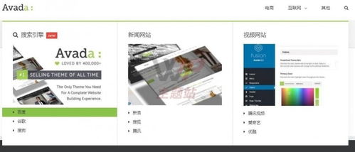 Avada超级菜单 图文导航设计制作指南（一）图文设计篇